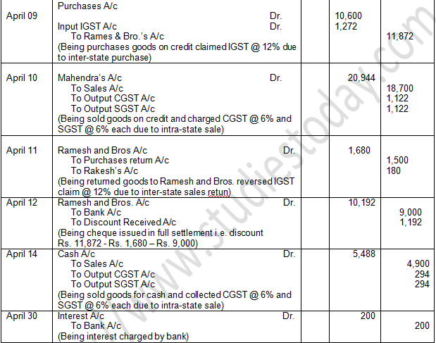 TS Grewal Accountancy Class 11 Solution Chapter 8 Journal (2019-2020)-55