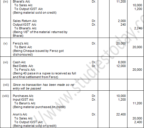 TS Grewal Accountancy Class 11 Solution Chapter 8 Journal (2019-2020)-64