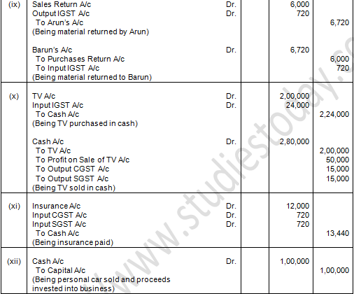 TS Grewal Accountancy Class 11 Solution Chapter 8 Journal (2019-2020)-65