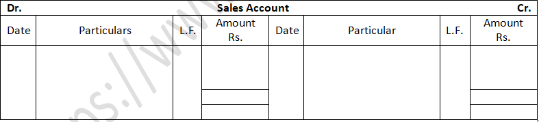 TS Grewal Accountancy Class 11 Solution Chapter 8 Journal (2019-2020)