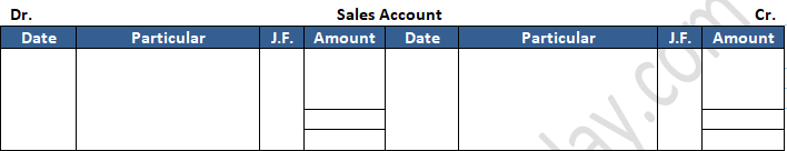 TS Grewal Accountancy Class 11 Solution Chapter 9 Ledger (2019-2020)-