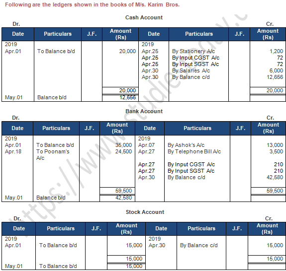 TS Grewal Accountancy Class 11 Solution Chapter 9 Ledger (2019-2020)-A84