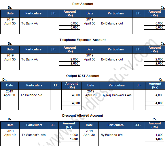 TS Grewal Accountancy Class 11 Solution Chapter 9 Ledger (2019-2020)-B