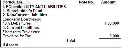 TS Grewal Solution Class 12 Chapter 1 Financial Statement of a Company 2020 2021-A17