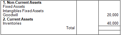 TS Grewal Solution Class 12 Chapter 1 Financial Statement of a Company 2020 2021-A18