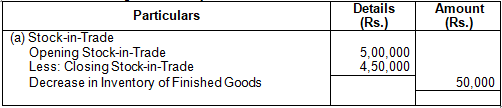 TS Grewal Solution Class 12 Chapter 1 Financial Statement of a Company 2020 2021-A33