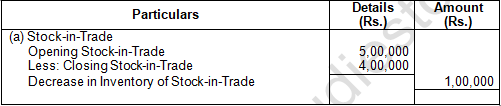 TS Grewal Solution Class 12 Chapter 1 Financial Statement of a Company 2020 2021-A35