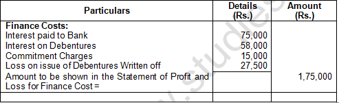 TS Grewal Solution Class 12 Chapter 1 Financial Statement of a Company 2020 2021-A39