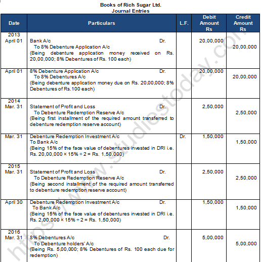 TS Grewal Solution Class 12 Chapter 10 Company Accounts Redemption of Debentures 2020 2021-A23