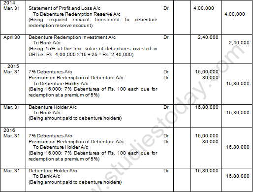 TS Grewal Solution Class 12 Chapter 10 Company Accounts Redemption of Debentures 2020 2021-A30