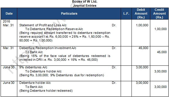TS Grewal Solution Class 12 Chapter 10 Company Accounts Redemption of Debentures 2020 2021-A5