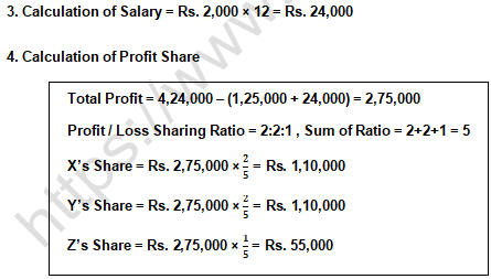 TS Grewal Solution Class 12 Chapter 2 Accounting for Partnership Firms Fundamentals 2020 2021-A15