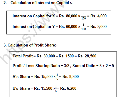 TS Grewal Solution Class 12 Chapter 2 Accounting for Partnership Firms Fundamentals 2020 2021-A17