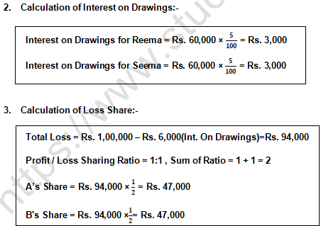 TS Grewal Solution Class 12 Chapter 2 Accounting for Partnership Firms Fundamentals 2020 2021-A20