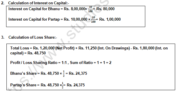 TS Grewal Solution Class 12 Chapter 2 Accounting for Partnership Firms Fundamentals 2020 2021-A22