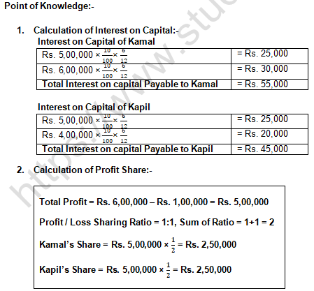 TS Grewal Solution Class 12 Chapter 2 Accounting for Partnership Firms Fundamentals 2020 2021-A25