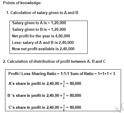 TS Grewal Solution Class 12 Chapter 2 Accounting for Partnership Firms Fundamentals 2020 2021-A39