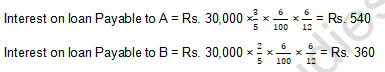 TS Grewal Solution Class 12 Chapter 2 Accounting for Partnership Firms Fundamentals 2020 2021-A7