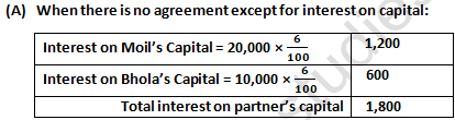 TS Grewal Solution Class 12 Chapter 2 Accounting for Partnership Firms Fundamentals 2020 2021-B11