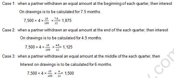 TS Grewal Solution Class 12 Chapter 2 Accounting for Partnership Firms Fundamentals 2020 2021-B2