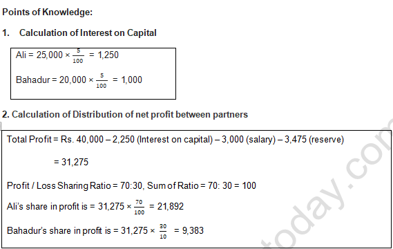 TS Grewal Solution Class 12 Chapter 2 Accounting for Partnership Firms Fundamentals 2020 2021-B31