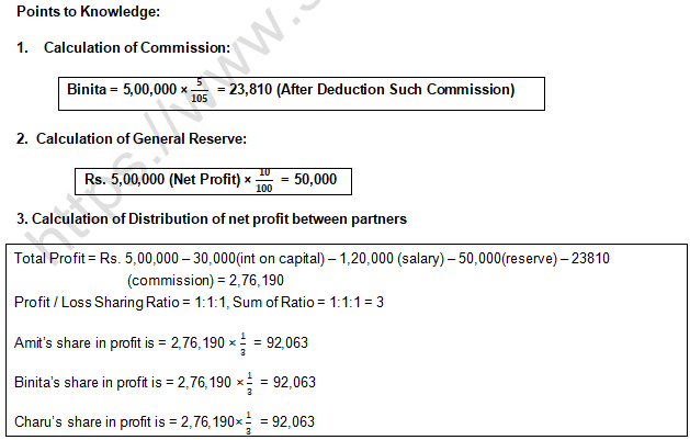 TS Grewal Solution Class 12 Chapter 2 Accounting for Partnership Firms Fundamentals 2020 2021-B35