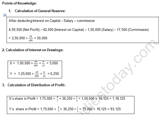 TS Grewal Solution Class 12 Chapter 2 Accounting for Partnership Firms Fundamentals 2020 2021-B42