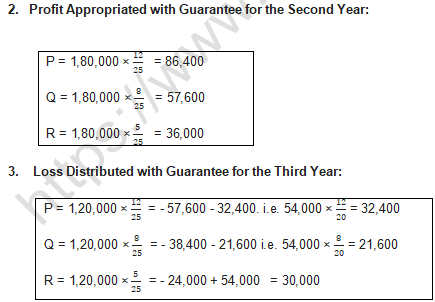 TS Grewal Solution Class 12 Chapter 2 Accounting for Partnership Firms Fundamentals 2020 2021-B89