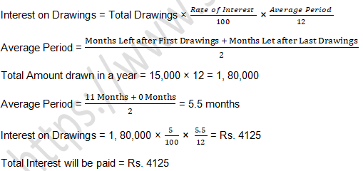 TS Grewal Solution Class 12 Chapter 2 Accounting for Partnership Firms Fundamentals 2020 2021