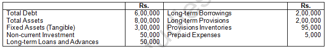 TS Grewal Solution Class 12 Chapter 4 Accounting Ratios 2020 2021-A1