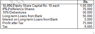 TS Grewal Solution Class 12 Chapter 4 Accounting Ratios 2020 2021-A14