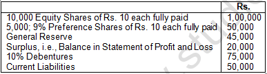 TS Grewal Solution Class 12 Chapter 4 Accounting Ratios 2020 2021-A2