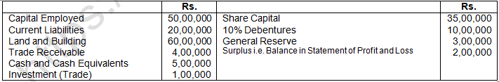 TS Grewal Solution Class 12 Chapter 4 Accounting Ratios 2020 2021-A7