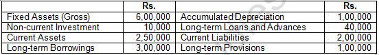 TS Grewal Solution Class 12 Chapter 4 Accounting Ratios 2020 2021-A9