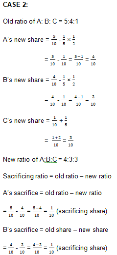 TS Grewal Solution Class 12 Chapter 4 Change in Profit Sharing Ratio Among the Existing Partners 2020 2021-A