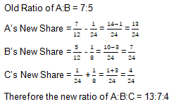 TS Grewal Solution Class 12 Chapter 5 Admission of a Partner (2019 2020)-