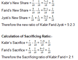 TS Grewal Solution Class 12 Chapter 5 Admission of a Partner (2019 2020)-5