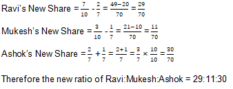 TS Grewal Solution Class 12 Chapter 5 Admission of a Partner (2019 2020)