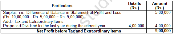 TS Grewal Solution Class 12 Chapter 5 Cash Flow Statement 2020 2021-
