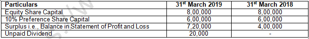 TS Grewal Solution Class 12 Chapter 5 Cash Flow Statement 2020 2021-A