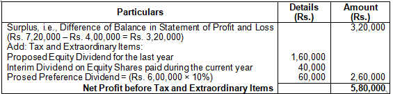 TS Grewal Solution Class 12 Chapter 5 Cash Flow Statement 2020 2021-A1