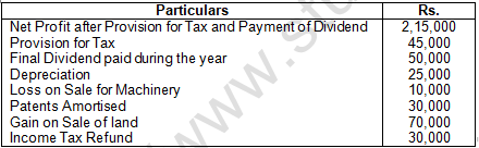 TS Grewal Solution Class 12 Chapter 5 Cash Flow Statement 2020 2021-A14