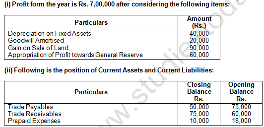 TS Grewal Solution Class 12 Chapter 5 Cash Flow Statement 2020 2021-A16