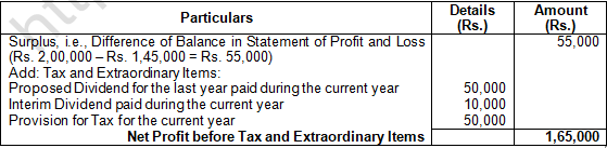 TS Grewal Solution Class 12 Chapter 5 Cash Flow Statement 2020 2021-A4