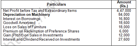 TS Grewal Solution Class 12 Chapter 5 Cash Flow Statement 2020 2021-A7