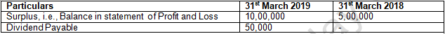 TS Grewal Solution Class 12 Chapter 5 Cash Flow Statement 2020 2021