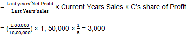 TS Grewal Solution Class 12 Chapter 7 Death of a Partner 2020 2021-