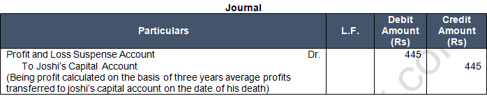 TS Grewal Solution Class 12 Chapter 7 Death of a Partner 2020 2021-A1