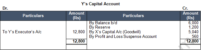 TS Grewal Solution Class 12 Chapter 7 Death of a Partner 2020 2021-A12