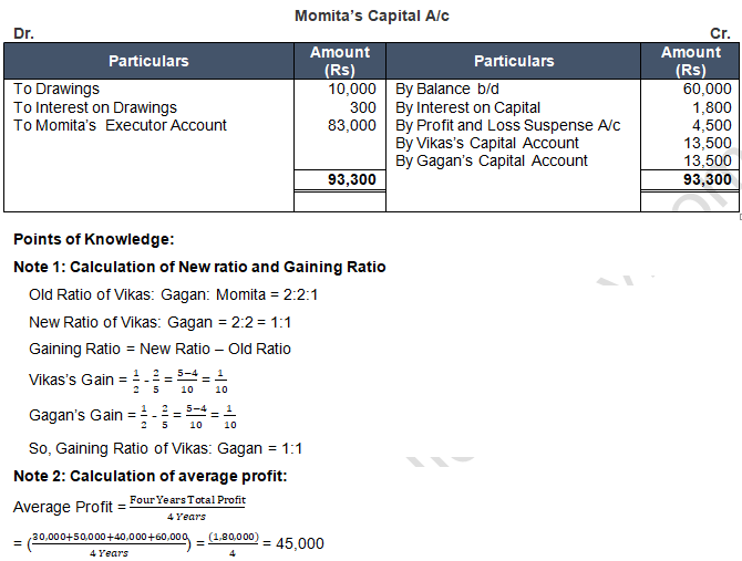 TS Grewal Solution Class 12 Chapter 7 Death of a Partner 2020 2021-A16